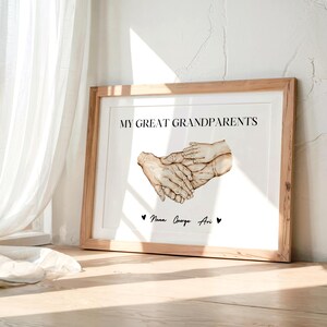 Personalised Grandparents Print – Custom Gift from Grandchildren | Family Keepsake Wall Art | Gift for Grandma & Grandad, Nana and Pop