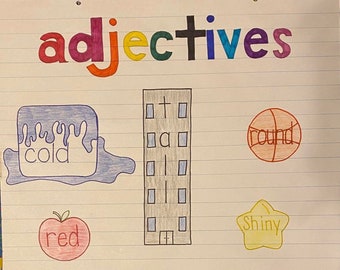 Adjectives Anchor Chart hard Good Option 1 - Etsy