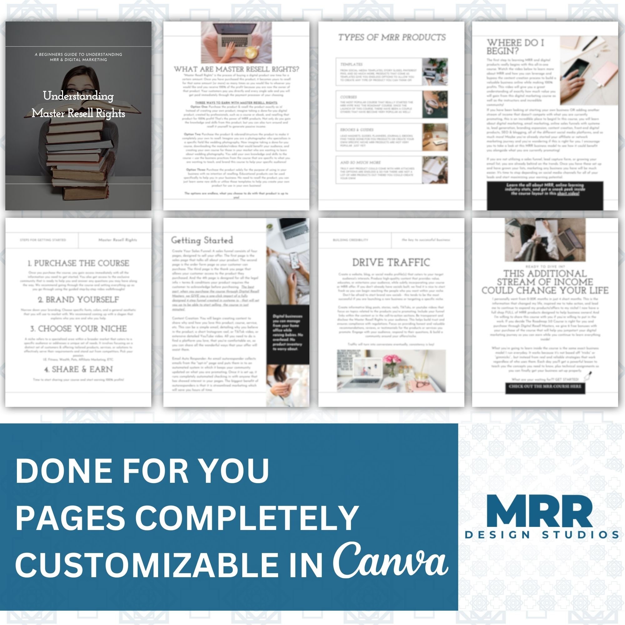 Lead for Roadmap 3.0 Template Understanding Master Resell Rights