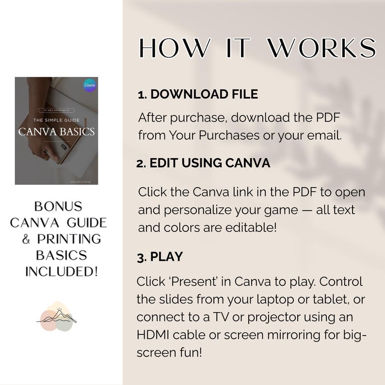 May include: A digital guide titled "CANVA BASICS" with instructions on how to download, edit, and play. The guide includes a bonus Canva guide and printing basics. The text "HOW IT WORKS" is at the top.