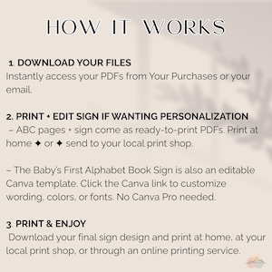 May include: A beige graphic with the text "HOW IT WORKS" at the top. The text describes how to download, print, and edit a sign. The sign is an editable Canva template.