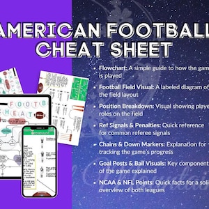 Peut inclure: Une feuille de triche pour le football américain avec un organigramme, la disposition du terrain, les positions des joueurs, les signaux de l'arbitre, les chaînes et les marqueurs de descente, les poteaux de but et les visuels du ballon, ainsi que les points NCAA et NFL.