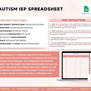 Autism IEP Spreadsheet With Dropdown Menu | Google Sheets | Microsoft ...