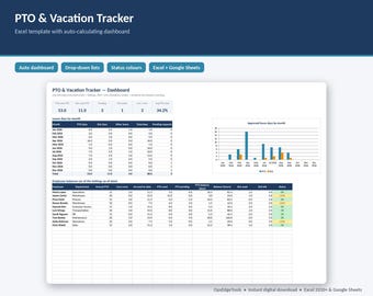 Excel-Vorlage zur Urlaubsverwaltung – Urlaubsanspruch, Krankheitsurlaubsguthaben, Team-Dashboard