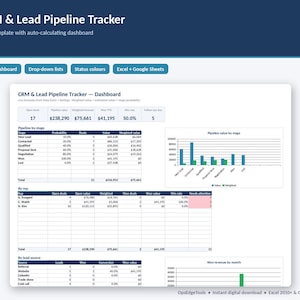 Pode incluir: Um modelo digital CRM & Lead Pipeline Tracker para Excel e Google Sheets. O painel exibe tabelas de dados, gráficos de barras e métricas, incluindo negócios abertos, valor do pipeline, previsão ponderada e taxa de sucesso de vendas.