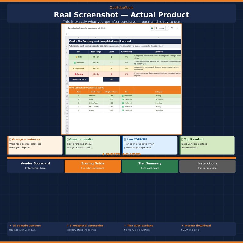 May include: Screenshot of a vendor scorecard tool. The spreadsheet displays vendor tiers, weighted scores, and category information. The interface includes color-coded sections and text labels for clarity. The product is designed for instant download.