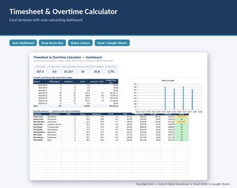 Excel-Stundenzettelvorlage – Wöchentliche Arbeitsstunden, Überstundenrechner, Zusammenfassung der Lohnkosten