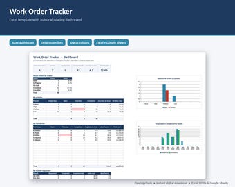 Excel-Arbeitsauftragsverfolgung – Wartungsanfragen, Prioritätsziele, Dashboard für überfällige Aufträge