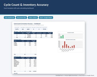 Excel-Tabelle für Zykluszählungen – Bestandsgenauigkeit, Abweichungsprotokoll, ABC-Analyse