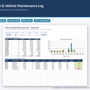 May include: A digital Fleet & Vehicle Maintenance Log template featuring an auto-calculating dashboard, monthly maintenance cost tables, a bar chart, and a vehicle status spreadsheet with columns for vehicle make, model, mileage, and service status.
