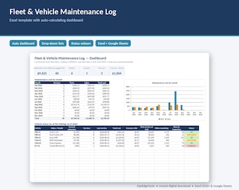 Excel-Fuhrparkwartungsprotokoll – Fahrzeugwartungs-Tracker, Kosten pro Meile, Fälligkeitsbenachrichtigungen