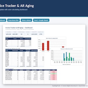 May include: An Invoice Tracker and AR Aging Excel template dashboard featuring data tables, bar charts, and financial metrics. The interface displays accounts receivable aging, monthly invoicing, and customer balances with status indicators.