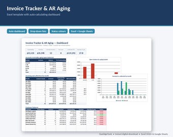 Excel-Rechnungsverfolgung – Debitorenlaufzeitanalyse, Zahlungsstatus, Mahnungen