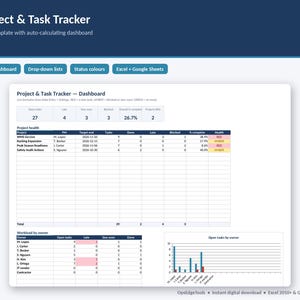 May include: A digital Project & Task Tracker spreadsheet template featuring an auto-calculating dashboard. The interface displays project health metrics, task status tables, workload by owner data, and a bar chart for open tasks in Excel and Google Sheets.