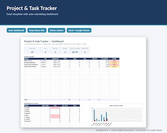 Excel-Projektverfolgungsvorlage – Aufgabenliste, Gantt-Zeitleiste, Status-Dashboard