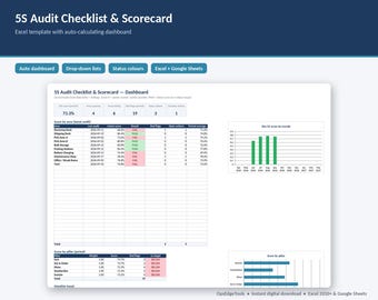 Excel-Checkliste für 5S-Audits – Lagerbewertung, Korrekturmaßnahmen, Trend-Dashboard