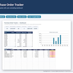 Op de afbeelding: Een digitaal inkoopordertracker-sjabloon voor Excel en Google Sheets met een automatisch berekenend dashboard. De interface toont tabellen voor maandelijkse inkooporders, leveranciersprestaties en een staafdiagram voor bestelwaarde.