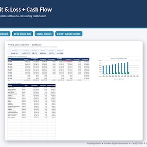 May include: A digital Profit & Loss + Cash Flow Excel template featuring an auto-calculating dashboard, drop-down lists, and status colors. The interface displays financial data tables, a bar chart, and compatibility with Excel and Google Sheets.