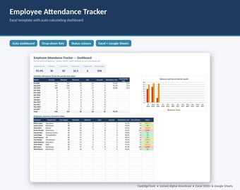 Excel-Mitarbeiter-Anwesenheitsverfolgung – Abwesenheitsprotokoll, Verspätungen, monatliches Übersichts-Dashboard