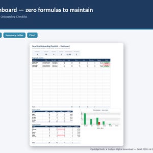 Onboarding tracker tables by phase and by owner with late task highlights