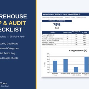 May include: A digital Warehouse SOP & Audit Checklist Excel template featuring a Warehouse Audit Score Dashboard with a 79% overall score, a detailed category table, and a bar chart visualizing performance across six operational categories.