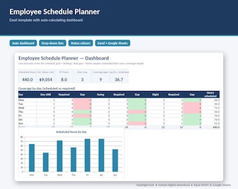 Excel-Vorlage für Mitarbeiterdienstpläne – Wöchentlicher Schichtplaner, Personalbedarfsplanung, Lohnkosten