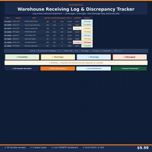 May include: A dark blue graphic with a table titled "Warehouse Receiving Log & Discrepancy Tracker." The table lists PO numbers, vendors, items, quantities, and statuses like "Overage" and "Shortage." Buttons include "Complete," "Shortage," and "Instant Download."
