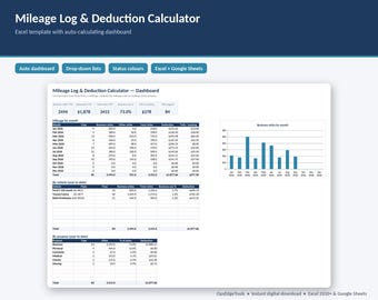 Excel-Kilometerprotokollvorlage – IRS-Abzugsrechner, Fahrtenverfolgung, Monatssummen