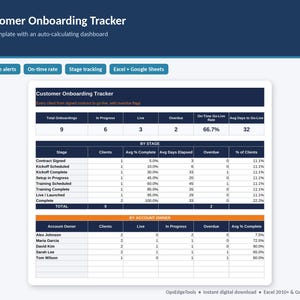 May include: A Customer Onboarding Tracker Excel template featuring an auto-calculating dashboard. The interface displays tables for total onboardings, stage tracking, and account owner performance with metrics like live, in progress, and overdue status.