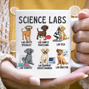 Custom Science Dog Mug, Lab Retriever Gift for Dog Lovers, Scientists Mug, Science Teachers Mug, Lab Pun Mug, Lab Week Mug, Lab Tech Mug