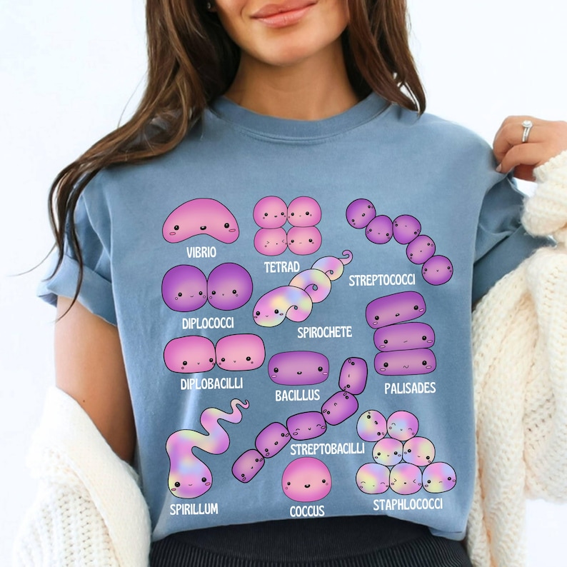 May include: A pale blue t-shirt with a graphic of different bacteria, such as Vibrio and Spirochete, each with a friendly cartoon design. The scientific names of the bacteria are printed below each illustration.