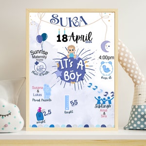 Descarga digital: póster de bebé, Regalo para padres primerizos, Lámina de bebé detallada, Lámina de bebé personalizada, Regalo de bautizo.