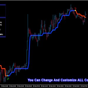 PipFinite Trend Pro MT4 Indicator: Non-Repaint Forex Signals, Expert Advisor (Digital Download) image 11