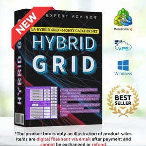 Forex Trading EA, Hybrid Grid Strategy for MetaTrader4