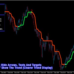 PipFinite Trend Pro MT4 Indicator: Non-Repaint Forex Signals, Expert Advisor (Digital Download) image 10