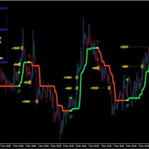 PipFinite Trend Pro MT4 Indicator: Non-Repaint Forex Signals, Expert Advisor (Digital Download) image 8