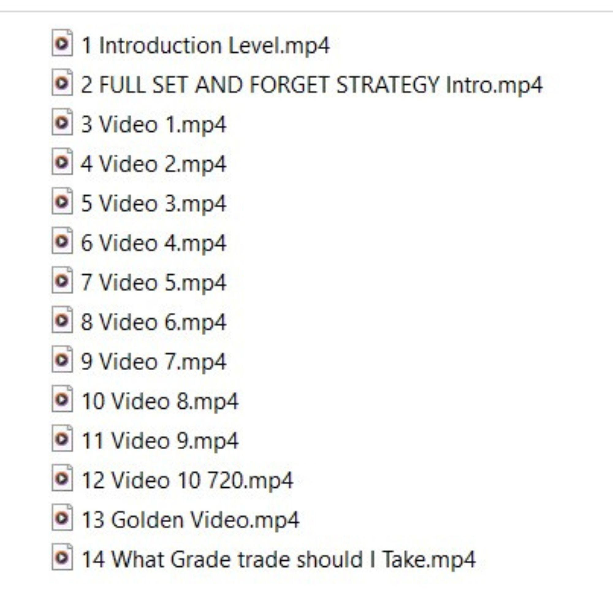 Swing Trading Course | Set & Forget Forex Lab | 34GB MP4 Video ...