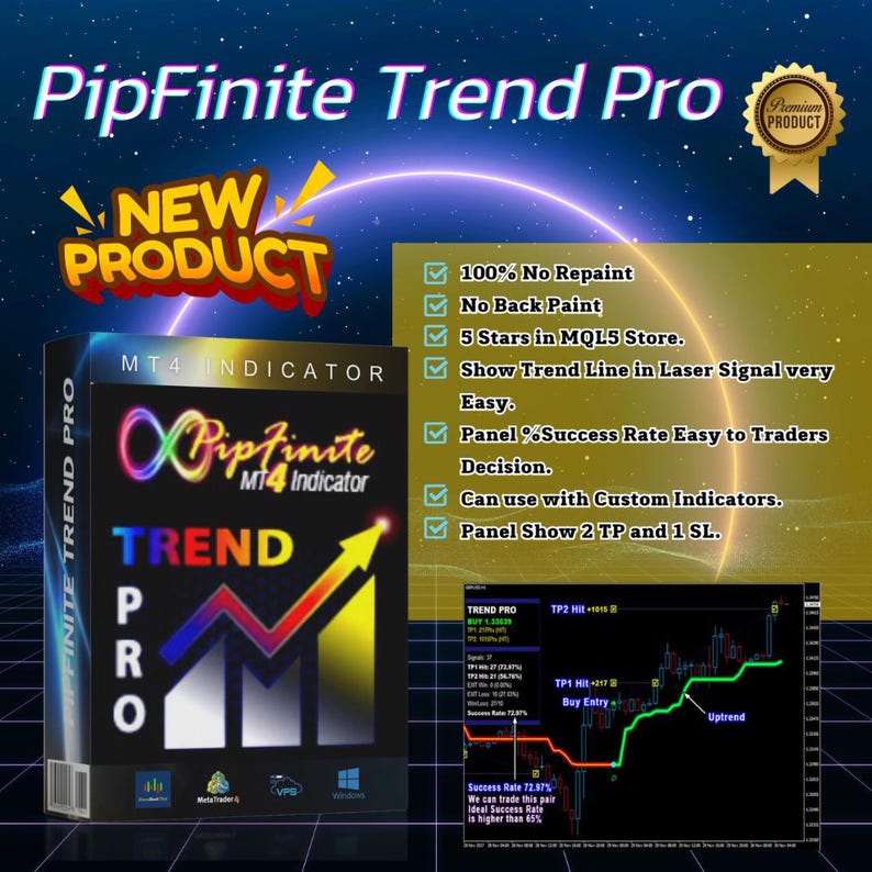 PipFinite Trend Pro MT4 Indicator: Non-Repaint Forex Signals, Expert Advisor (Digital Download) image 2