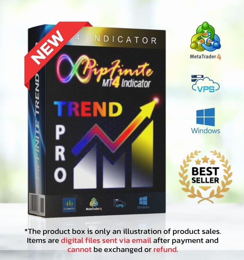 PipFinite Trend Pro MT4 Indicator: Non-Repaint Forex Signals, Expert Advisor (Digital Download) image 1