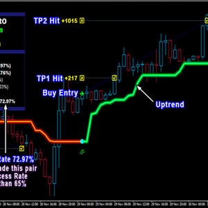 PipFinite Trend Pro MT4 Indicator: Non-Repaint Forex Signals, Expert Advisor (Digital Download) image 6