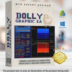 May include: A product box for "DOLLY GRAPHIC EA" featuring a sheep illustration. The box displays technical data, charts, and the text "EXPERT ADVISOR CO-OPERATION WITH DOLLY GRAPHIC INDICATOR". Includes MetaTrader 4, Windows, and VPS logos.