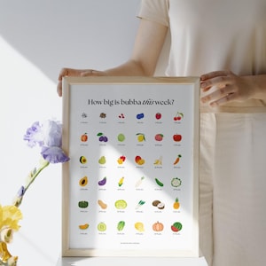Tabla de crecimiento del embarazo: Seguimiento semanal del tamaño del bebé con frutas y verduras: tabla de hitos, regalo para baby shower, decoración de guardería y herramienta para parteras.