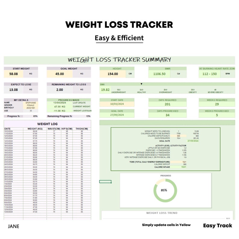 Weight Loss Tracker Excel Spreadsheet, Auto Update Formulas, Weight ...