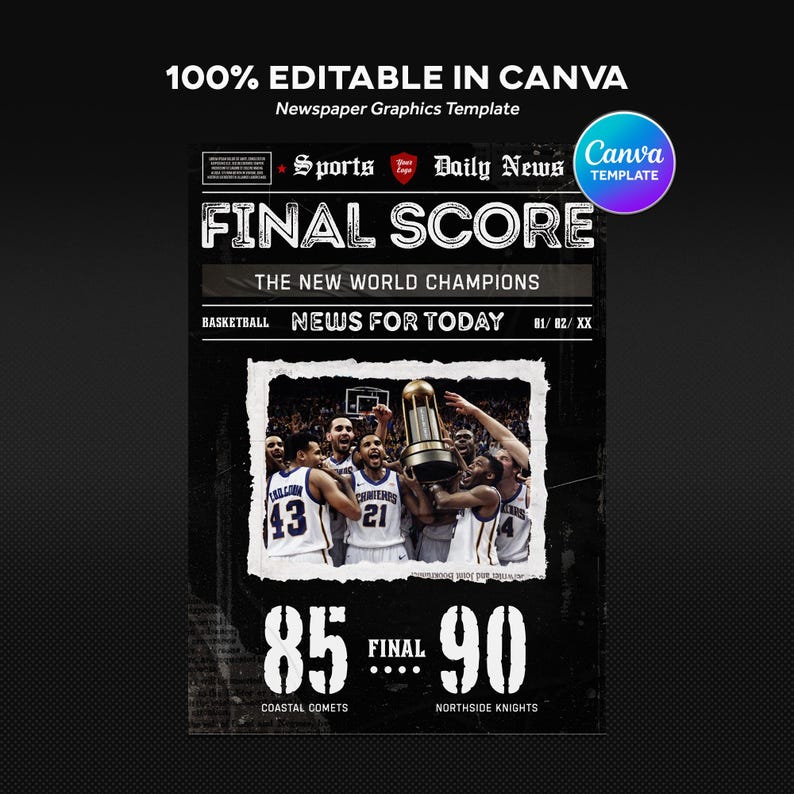 Final Score Basketball Poster Template, Scoreboard Celebration Wall Art ...