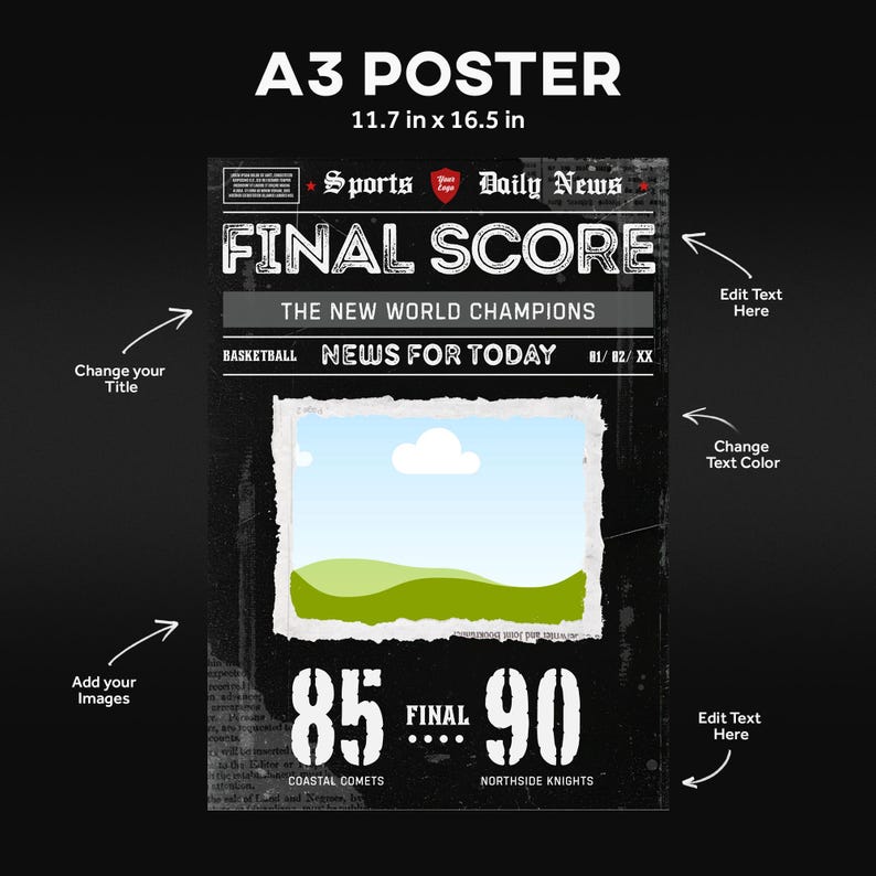 Final Score Basketball Poster Template, Scoreboard Celebration Wall Art ...