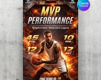 Basketball MVP Poster, Canva Template, Player of the Game, Editable Player Stats Highlight Sports Graphic Printable Custom Design, Wall Art