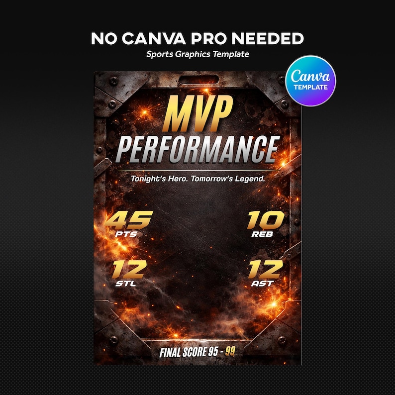 Basketball MVP Poster, Canva Template, Player of the Game, Editable ...