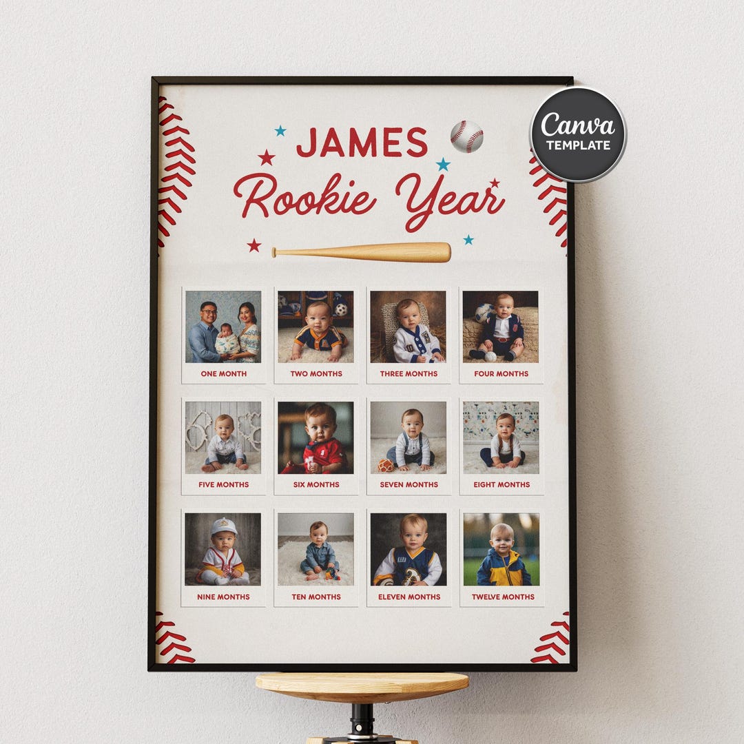 Baseball Rookie Year Baby Poster, 1–12 Months Photo Collage, Editable ...