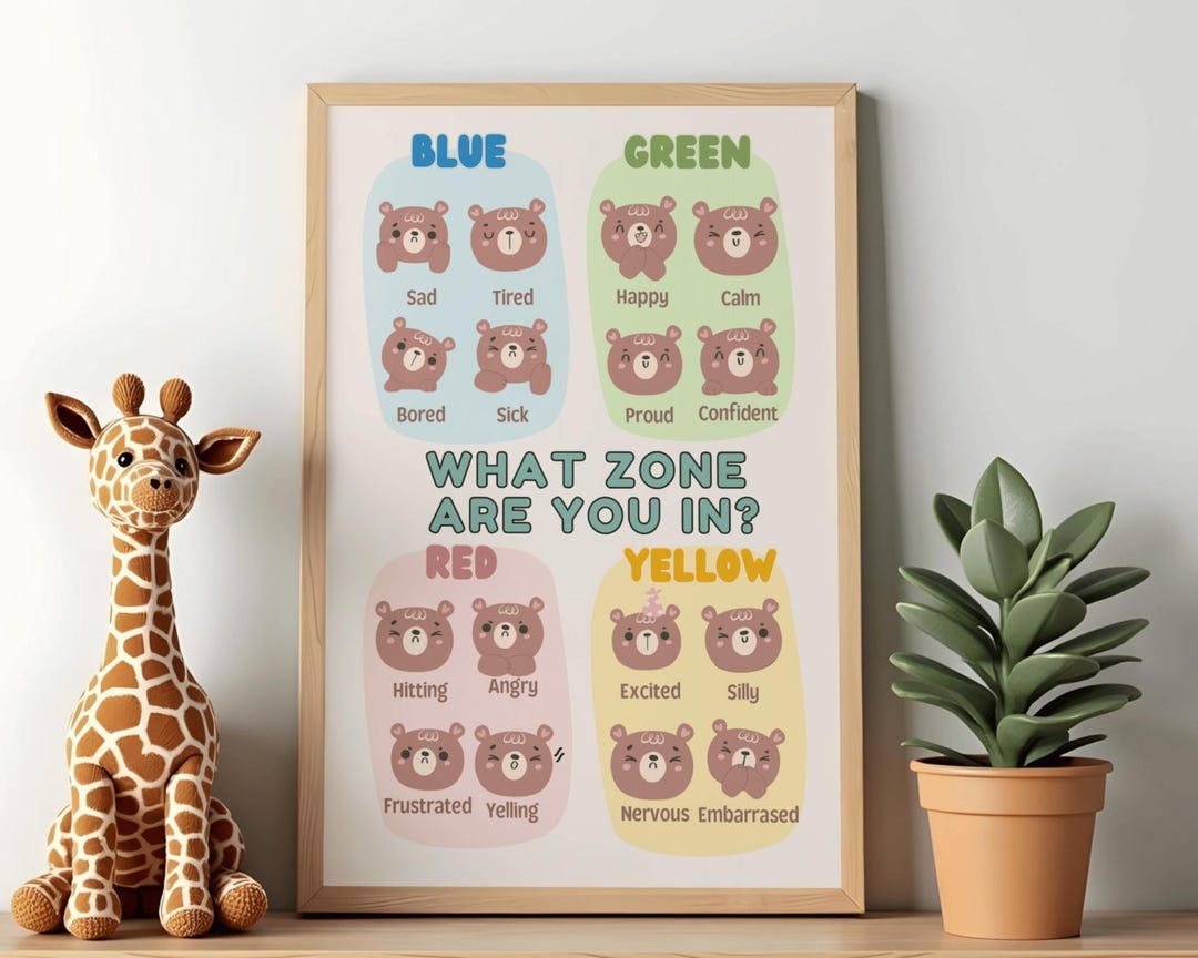 Zones of Regulation Poster | SEL Emotional Feelings Chart (digital ...
