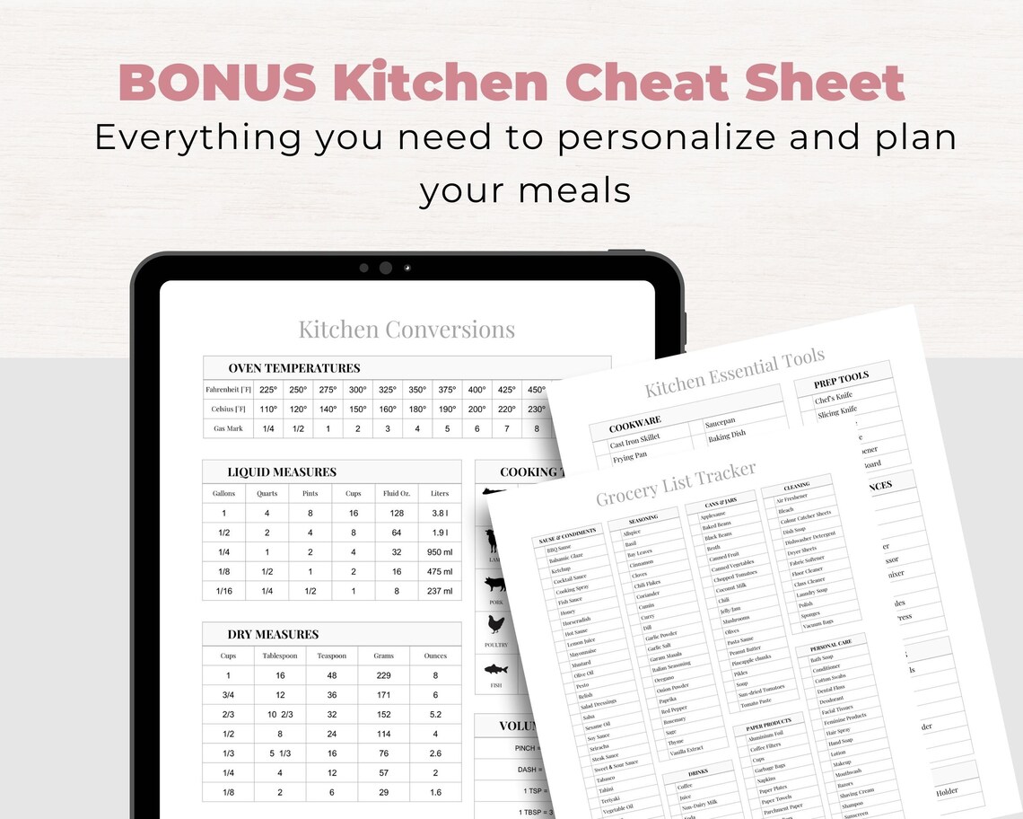 EDITABLE Menu Planner Template Food Journal Printable Meal Plan Grocery